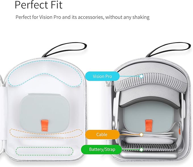 iofeiwak Rugged Armor Carrying Case for Vision Pro - Compact & Premium Hard Shell Travel Case - Beige
