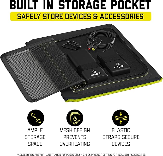 SunJack – 60 Watt Foldable Solar Panel, ETFE Waterproof Portable Solar Panel with Kickstands, USB-C PD30W, USB-A QC3.0, DC Output, Solar Panels for Camping, Hiking, Emergency Power