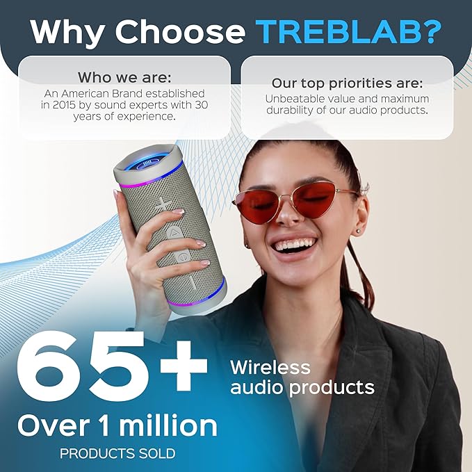 TREBLAB HD77 Bluetooth Speaker - Powerful 360° Sound with Impactful Bass, 30W Portable Wireless Audio, 20H Battery, IPX7 Waterproof, TWS Stereo, Shockproof Design for Outdoor, Beach, Pool, Jobsite