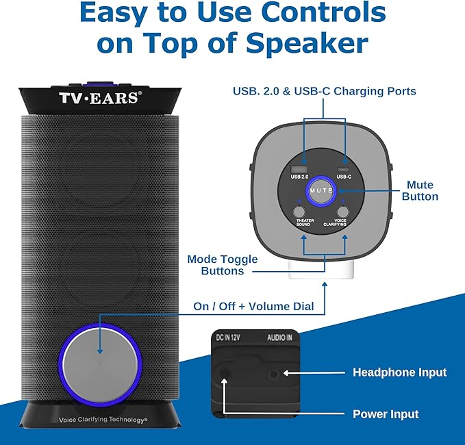 TV · EARS Wireless Speaker System for TV 5.8 GHz, Voice-Clarifying Speaker & Dual USB Charging, Long Range & Portable Entertainment System, Noise Cancellation & Works w/o Wi-Fi, Black