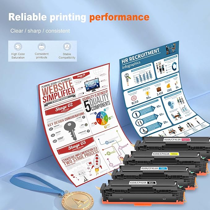 4 Pack 410A BK/C/M/Y Toner Cartridge, Replacement for HP 410A / CF411A CF412A CF413A CF410A Color Pro MFP M477fdn Color Pro MFP M477fdw Color Pro MFP M477fnw Color Pro M452dn Printer