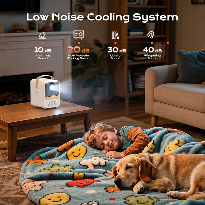 BESGEER Mini Projector WiFi for Tufting, 5.2 Built-in Bluetooth Portable Projector with HDMI/Audio/USB, 1080p Projector for Tracing Projection on Home DIY Rug Cloth Carpet