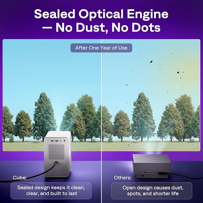 Aurzen Roku TV Smart Projector with Wifi and Bluetooth, D1R Cube Roku Streaming Experience Built-in, Sealed Optical Engine, 1080P FHD, Dolby Audio, Portable Mini Projector for Home/Outdoor Movies