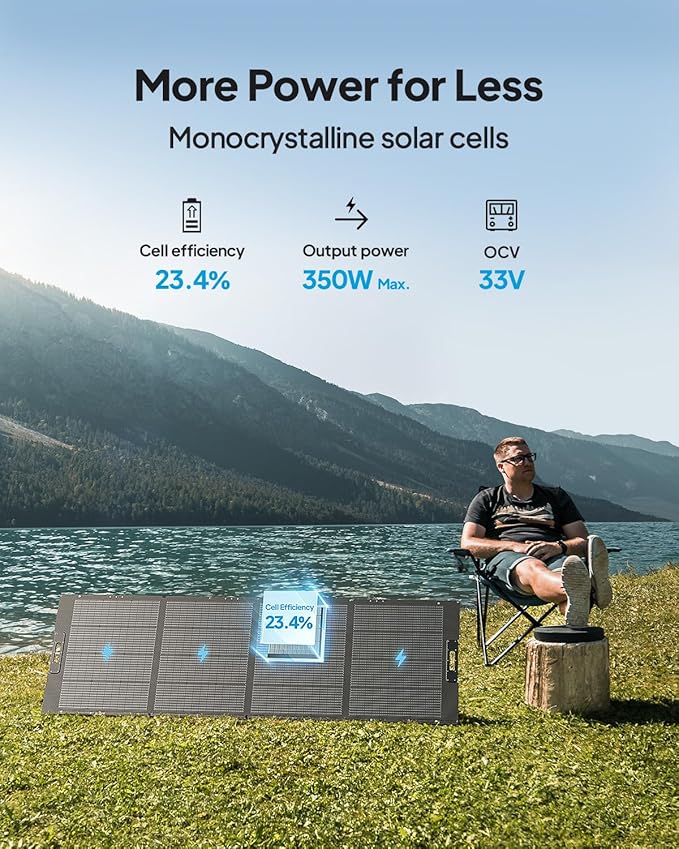 BLUETTI AC200PL Solar Generator with 350W Solar Panel (Ship Separately), 2304Wh LFP Battery Backup, Expandable to 8448Wh, 4 2400W AC Outlets (3600W Power Lifting), TT30 Output for RV, Camping, Outage