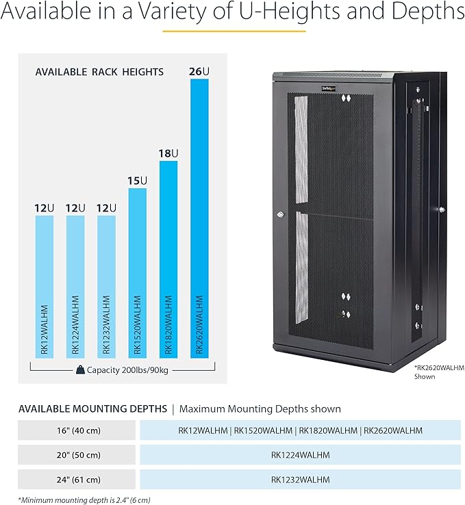 StarTech.com 4-Post 26U Wall Mount Network Cabinet w/ 1U Shelf, 19" Wall-Mounted Server Rack Kit for IT / Data Computer Equipment, Ships Fully Assembled