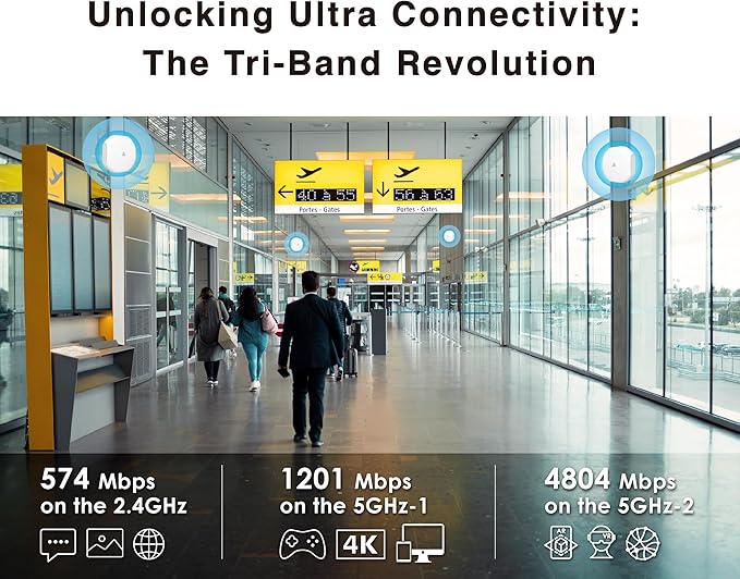 BROWAN WiFi 6 Access Point AX6600 WAP Mesh Tri-Band MU-MIMO 8 Spatial Streams 3500 Square Feet Coverage 300 Devices 2.4 GHz 5GHz PoE Powered Indoor Ceiling Mount for Home Gaming Office Prism MI10