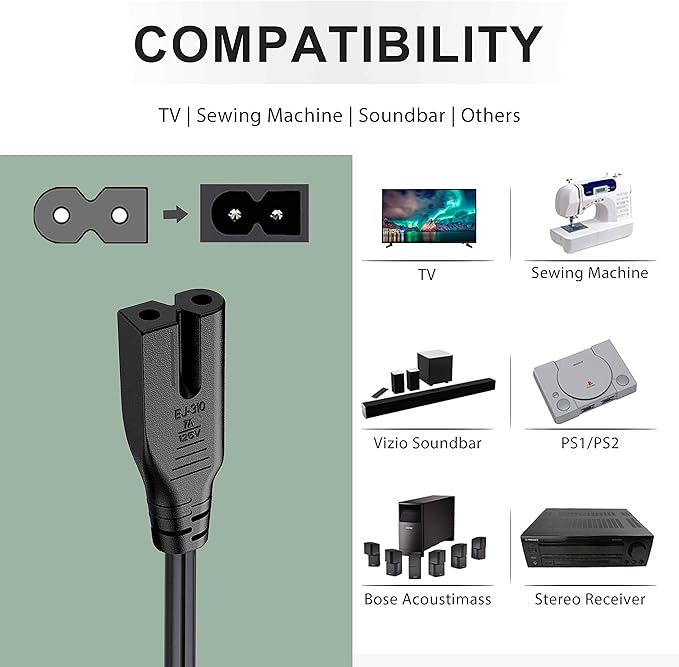 BICMICE 15Ft Extra Long 2 Prong Polarized Power Cord for Vizio-LED-TV Smart-HDTV E-M-Series Sound Bar 2 Slot Adapter-AC-Wall-Cable:IEC-60320 IEC320 C7 to NEMA 1-15P for Sharp Philips LED TV PS1 PS2