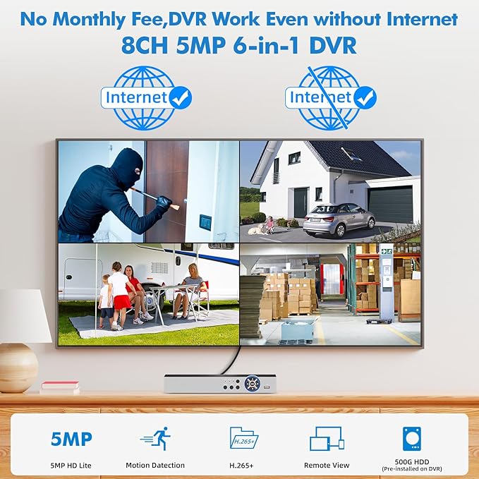 8 Channel Security DVR Recorder,5MP 8CH Surveillance Video Recorder for Security Camera,5MP Hybrid 6-in-1 Camera DVR AHD/TVI/XVI/CVI/CVBS/IP with Human Detection,24/7 Recording(with 500GB Hard Drive)