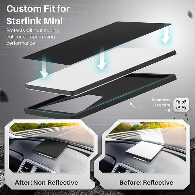 Starlink Mini Cover, Liquid Silicone Protective Case for Starlink Mini - Full Cover Shell with Anti-Drop Protection & Anti-Reflection Sticker for Starlink Satellite Dish