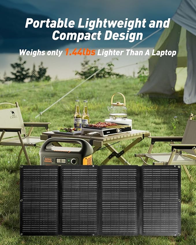 60W Portable Solar Panel, High-Efficiency Foldable Solar Charger with USB-A QC 3.0, USB-C PD 30W, DC Outputs, Waterproof ETFE Solar Panel for Camping, Hiking, and Outdoor Power Supply