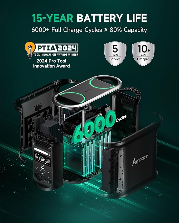 Portable Power Station Andes 1500, Full Charge in 55 Min, 1462Wh LiFePO4 Battery, 2400W (Peak 3600W) Solar Generator for Home Backup, Power Outages, Camping & RVs(Solar Panel Optional)