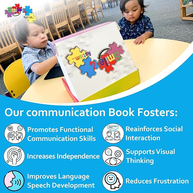 Visual Communication Book,162 ASD Photo Picture Cards: Autism Language Vocabulary, Speech Articulation Therapy, ADHD & Aprexia Learning (English Plastic Real Photo Book, Large)