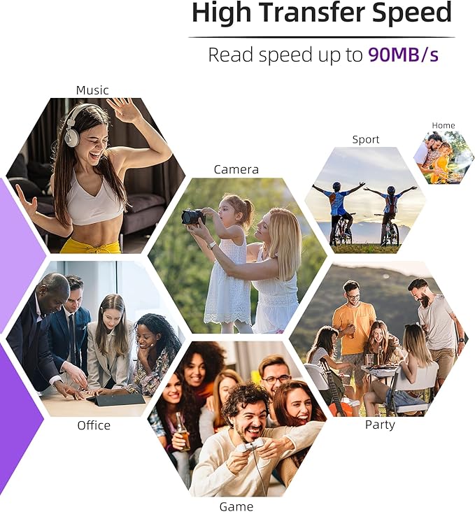 Micro SDXC Memory Card 64GB 2 Pack, Speederlash Camera Plus TF Card with Adapter, Up to 90MB/s Read Speed, 4K UHD&5K Video Support, U1 V30 A1 Rated, Waterproof, for Security Camera, Dashcam, Drones