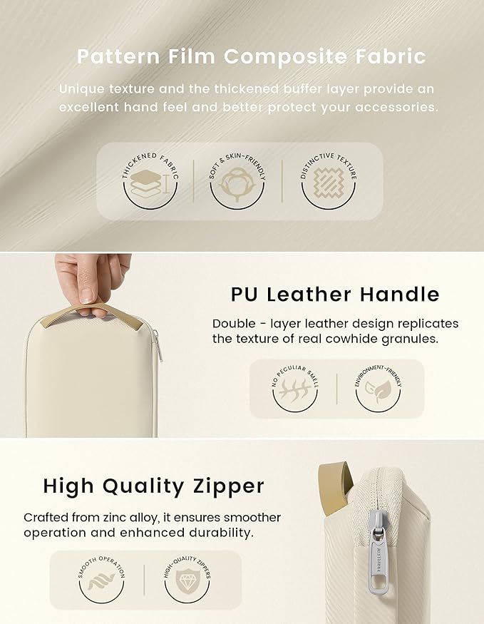 Travelkin Travel Cord Organizer, Small Electronic Organizer Travel Case, Cable Organizer Bag For Cords,Chargers Phone, Sd Card,Usbs