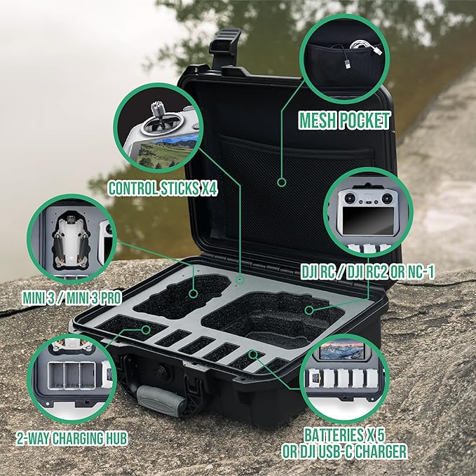 Hard Case for DJI Mini 3/4 Pro Fly More Combo RC 2 / RC-N2 Compatible with DJI Mini 3PRO, Waterproof Shockproof Dust-proof, Strap for Drone Organize Storage Transport, Black (Case ONLY)
