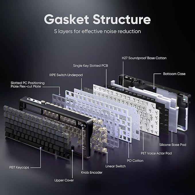 RedThunder K75 Wireless Mechanical Gaming Keyboard, 75% Hot Swappable Creamy Keyboard with Knob, RGB Backlit, Pre-lubed Linear Switches, Side Printed PBT Keycaps, Wireless/Wired/BT5.0 Connection Mode