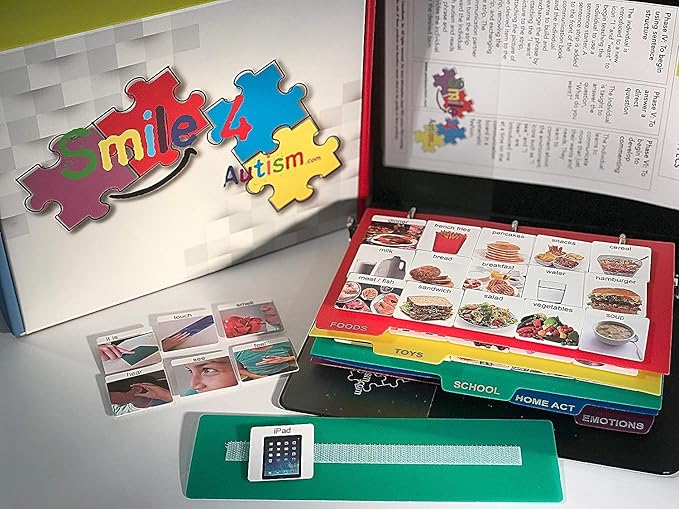 Visual Communication Book,162 ASD Photo Picture Cards: Autism Language Vocabulary, Speech Articulation Therapy, ADHD & Aprexia Learning (English Laminate Real Photo Book, Small)