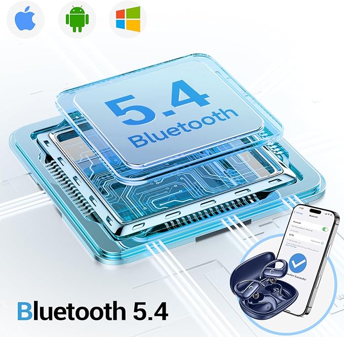 for Wireless Earbuds,Sport Bluetooth 5.4 Headphones,Over Ear Buds with Deep Bass Sound,60H Playtime Clear Calls Earphones Redesigned Comfort Fit with Earhooks for Running,Meeting,Workout-Blue