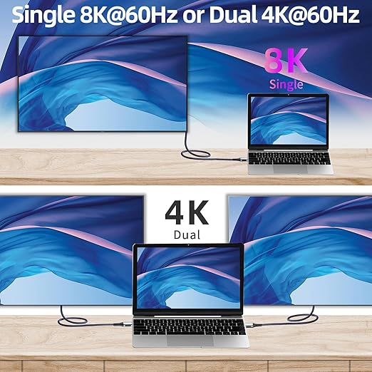 USB4 for Thunderbolt 4 Cable 1.6FT, 2.3FT 3.3FT 4FT 6.6FT 10FT 15FT, Support 8K@60Hz, 4K@144Hz 40Gbps/240W PD Charging for iPhone 17, Mac mini M4 / M4 Pro, MacBook Pro, Docking, eGPU, SSD, Surface Pro