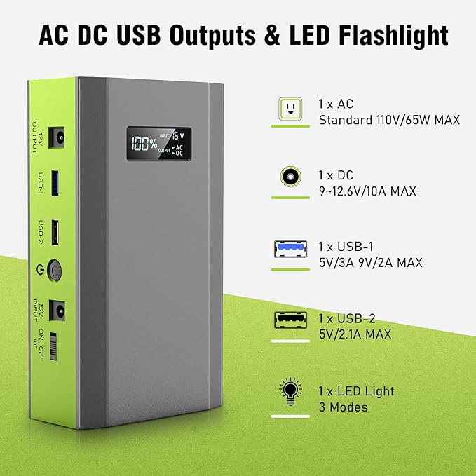 ZeroKor Portable Power Bank with AC Outlet, 65W 110V External Battery Pack 24000mAh Portable Laptop Charger Portable Power Source Backup for Outdoor Tent Camping Home Office Smart Devices -Green