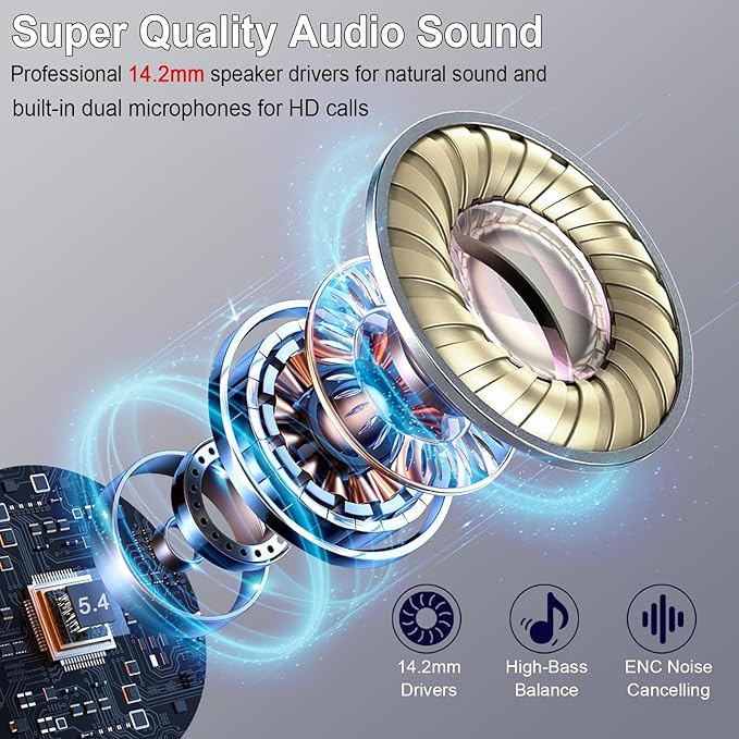 Wireless Earbuds, in Ear Headphones with 4 ENC Mics, Bluetooth 5.4 Ear Buds Hi-Fi Stereo, 36H Playtime Earphones with USB-C Charging Case, 3g Lightweight, IP7 Waterproof Headset for Running/Work