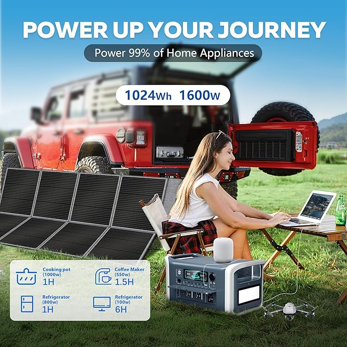 Portable Power Station 1600W with 400W Solar Panel - 1024Wh Solar Generator LiFePO4 Battery Fast Charging 0-80% in 1Hr for RV Camping Emergency Backup