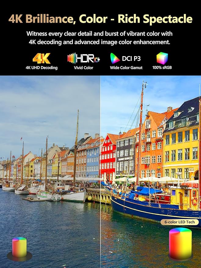 WiFi Bluetooth Movie Projector Indoor 4K, with 2 HDMI ARC, 2 USB, Auto Focus, Smart Android LED Daytime Home Theater Projectors Apps Zoom Keystone for Church, Bedroom, Living /Conference Room, Ceiling