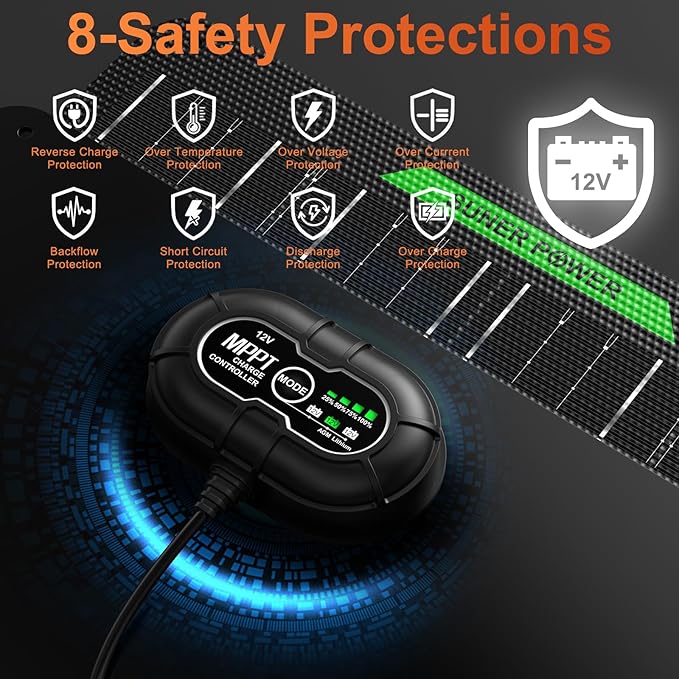 SUNER POWER Waterproof 12W 12V Solar Battery Charger & Maintainer PRO, Built-in UltraSmart MPPT Charge Controller, 12 Volt Solar Panel Trickle Charging Kits for Car Automotive Boat Marine RV Trailer