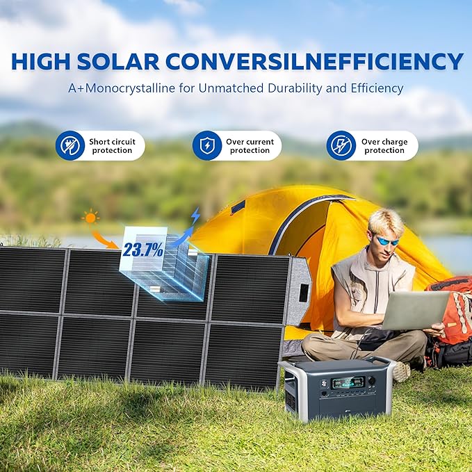 Portable Power Station 1600W with 400W Solar Panel - 1024Wh Solar Generator LiFePO4 Battery Fast Charging 0-80% in 1Hr for RV Camping Emergency Backup