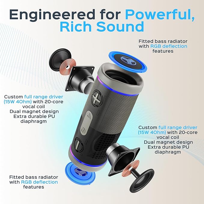 TREBLAB HD77 Bluetooth Speaker - Powerful 360° Sound with Impactful Bass, 30W Portable Wireless Audio, 20H Battery, IPX7 Waterproof, TWS Stereo, Shockproof Design for Outdoor, Beach, Pool, Jobsite