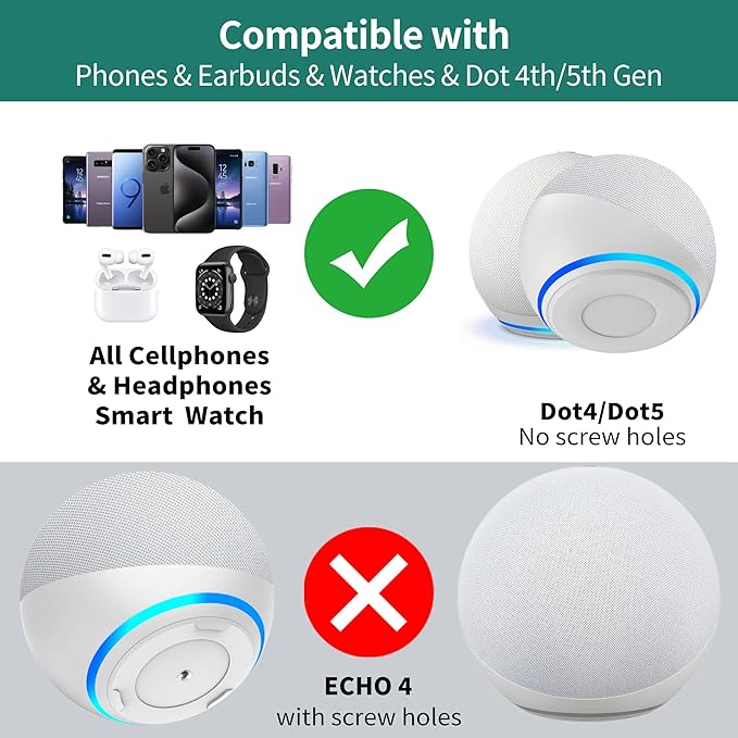 HomeMount Versatile Charging Stand - Convenient Charging Solution for Your Mobiles Earbuds and Echo Dot (4th/5th Gen, 2020/2022 Release) (White)