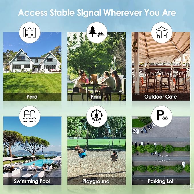 2025 AX3000 Outdoor WiFi 6 Extender, WAVLINK Long-Range WiFi Repeater/Access Point with Dual Band/PoE/IP67 Waterproof/6 x 7dBi Antennas, Supports Up to 256 Devices for Garage, Yard, RV,Farm