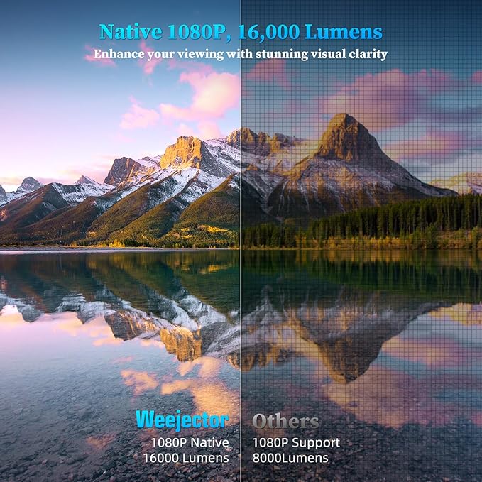 Video Projector with 5G WiFi and Bluetooth 5.1, Native 1080P Home Projector with Speaker, 16000LM Outdoor Movie Projector, Max 200" Compatible with iPhone / Android / TV Stick / Laptop / HDMI / USB