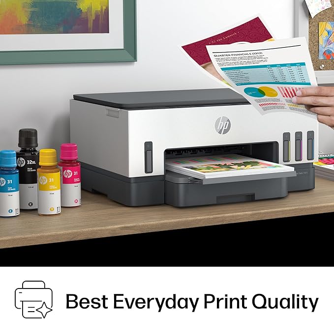 HP Smart Tank 7001 Wireless All-in-One Ink Tank Printer, Scanner, Copier with 2 years of ink included, Best-for-home office, Refillable, AI-enabled (28B49A)