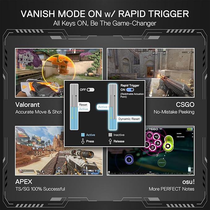 Redragon K673 HE Rapid Trigger Gaming Keyboard, 81 Keys 8K Wired Mechanical Keyboard w/Next-Gen UltraMag 100% POM Silky Magnetic Switch, Dual-Module Floating Structure Design, 2-Layer Noise Dampening