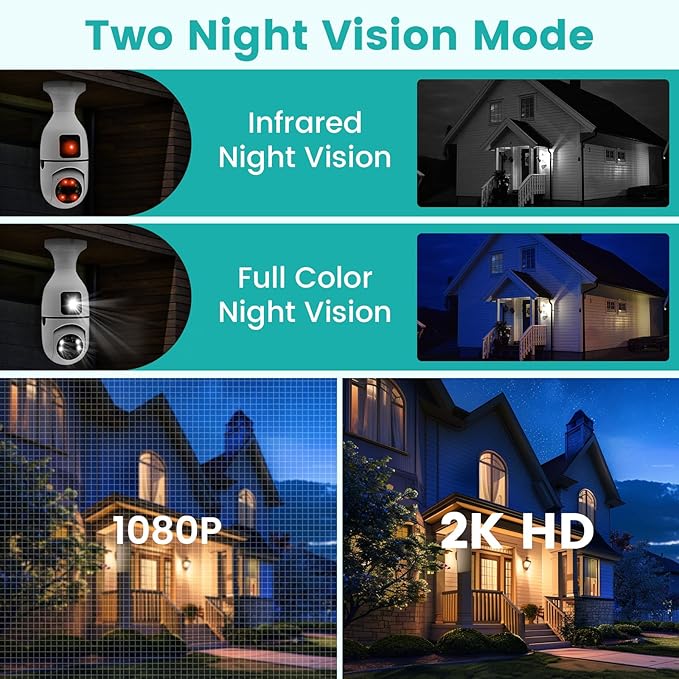 Security Cameras for Home Security, 2K Dual Lens Wireless Indoor/Outdoor Cameras, Motion Detection and Alarm, Two-Way Talk, Night Vision, All-Round Monitoring.