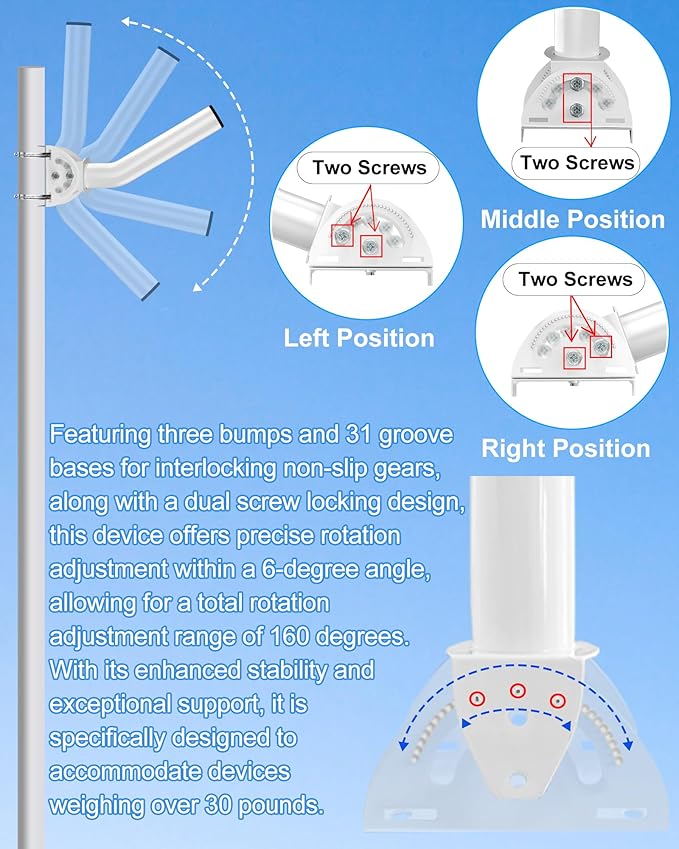 Universal Antenna Mount, 12'' (H) - Φ1.38‘’ Pole and Wall-Mounted Mounting Bracket Mast for Outdoor TV Antennas, Point to Point AP Access Point, Weather Station, CPE Bridge, Starlink and More
