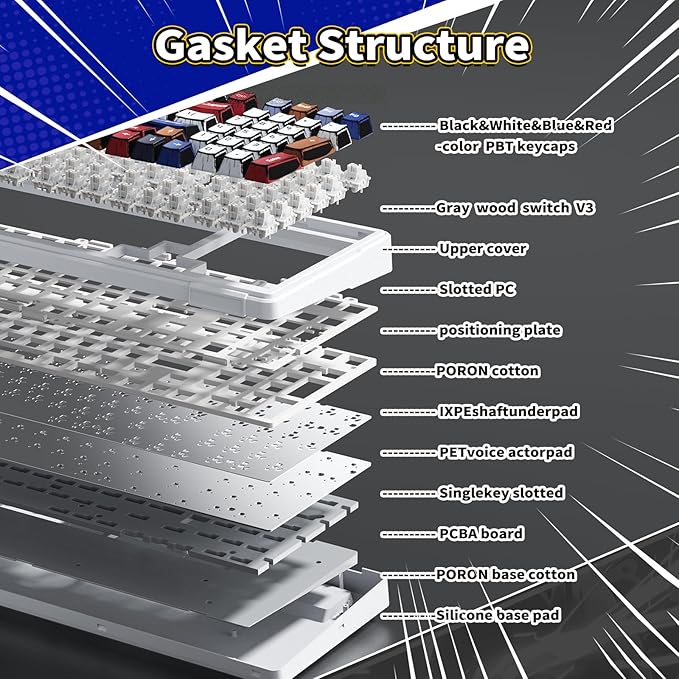 x Aula F99 Wireless Gaming Keyboard, Bluetooth Mechanical Keyboard Hot Swappable Custom Creamy Computer Keyboards, RGB Backlit, Tri-Mode BT5.0/2.4GHz/USB-C, Gasket Structure, Pre-lubed Linear Switches