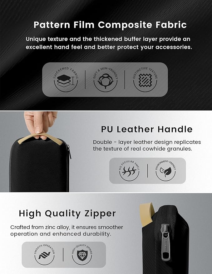 Travelkin Travel Cord Organizer, Small Electronic Organizer Travel Case, Cable Organizer Bag For Cords,Chargers Phone, Sd Card,Usbs