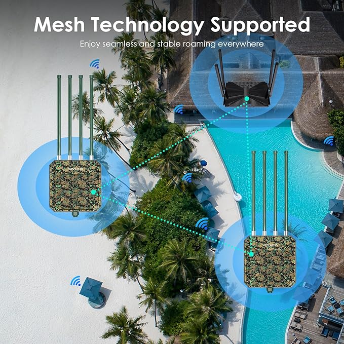 WAVLINK AX3000 Outdoor WiFi 6 Extender Long Range, WiFi 6 Outdoor Wireless Access Point, Support Active PoE, 4x8dBi Antennas,Outdoor WiFi Solution,IP67,Up to 128 Devices for Farm,Yard,RV,Campsite,Park