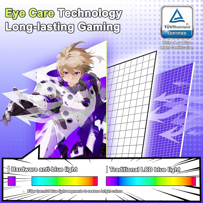 Amzfast 25 inch 320Hz/300Hz/240Hz White Gaming Monitor, FHD 1080P 0.5ms Fast IPS, TÜV Rheinland Eye Care| AI Crosshair, Adaptive Sync,Night Vision Function,Two Year Warranty Exchange(HDMI & DP Cable)