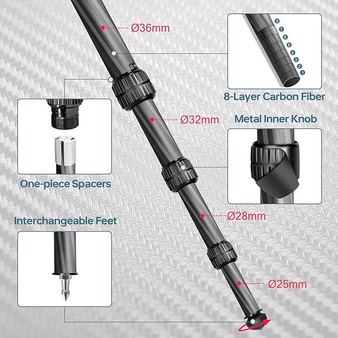 Manbily Shooting Tripod, Carbon Fiber Hunting Tripod with 36mm Legs and 45mm Ball Head, Picatinny to Arca Swiss Adapters, Max Load 44lbs (QM-364PA-Green)