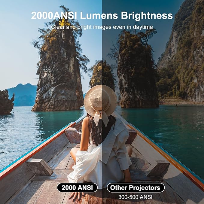 2000 ANSI Lumen Outdoor Projector Official Licensed Google TV Full HD 4K , Smart Projector with Wifi and Bluetooth, Auto Focus, Dolby Sound,Built-in Apps,HAPPRUN Home Theater for Phone/TV Stick/PC/PS5