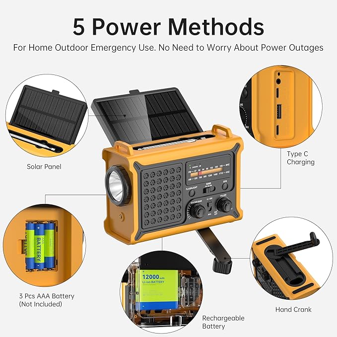 Weather Radios Portable AM FM NOAA Alert with Battery Backup 12000mAh 44400mWh, Fast Solar Power, Emergency Radio Hand Crank Flashlight, Reading Lamp SOS for Home Outdoor Camping
