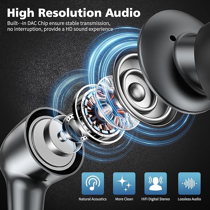 USB C Earbuds Wired Headphones with Mic for iPhone 17 16e 16 15 iPad Air Pro Samsung Z Flip Fold 6 Galaxy S25 Ultra S24 Pixel 8 7 6 Oneplus, Type C in-Ear Volume Control Noise Isolation Sport Headset