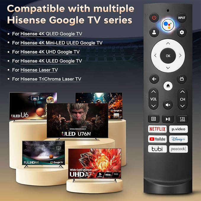 Voice Remote Control Replacement for Hisense Smart Google TV，Compatible with Hisense QLED UHD Mini-LED ULED Google TVs