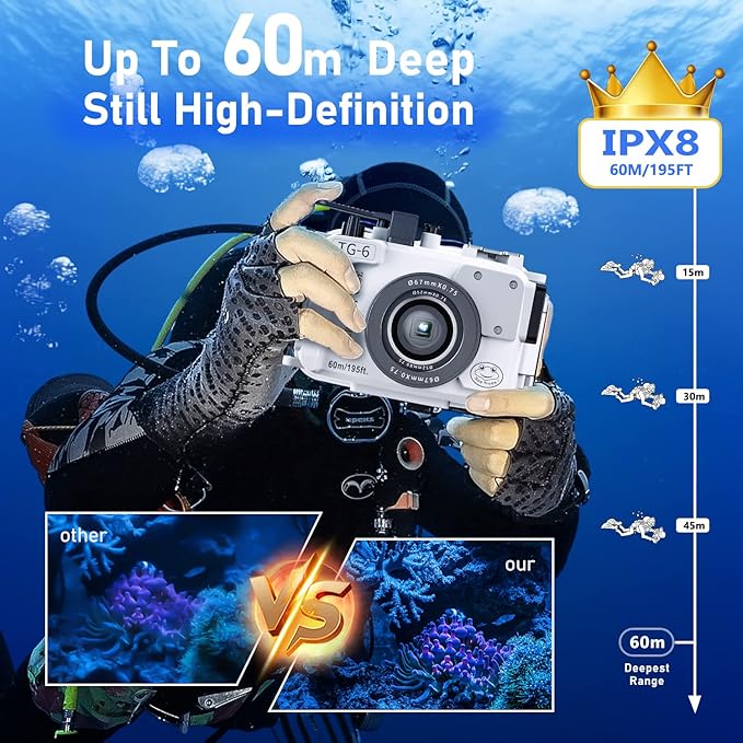 Seafrogs 60m/195ft Underwater Camera Housing for Olympus TG-6 – Waterproof Case with 52mm & 67mm Thread, Dual Fiber Optic Ports, Leak Detection, Stainless Steel Mounting Plate (TG-6-white)