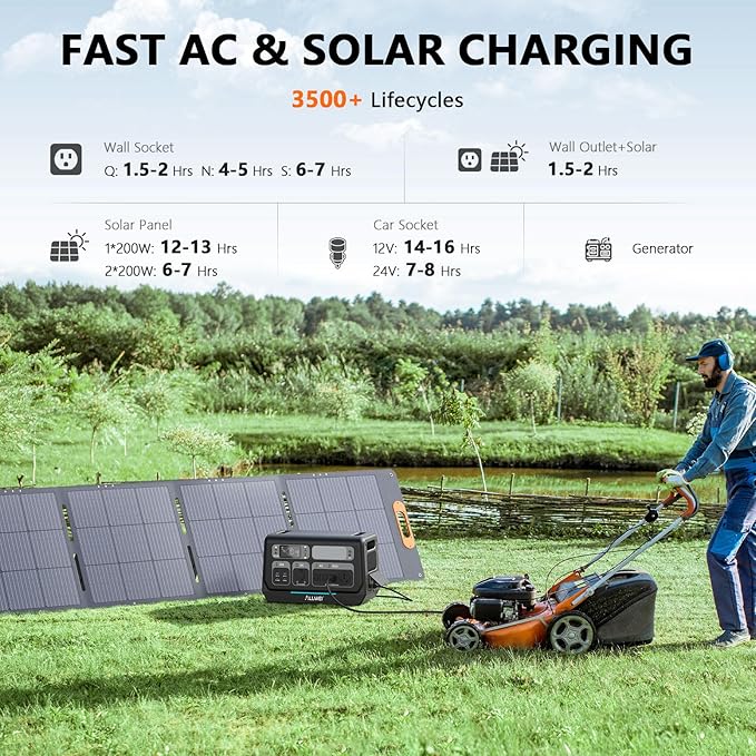 ALLWEI LiFePO4 Solar Generator 2400W with 2x 200W Solar Panels, 2048Wh Portable Power Station, Fast Charge in 1.5H, 4 AC Outlet, Home Battery Backup for RV Outdoor Camping Emergency Power Outage