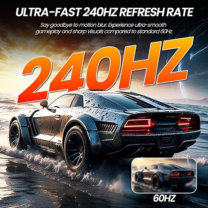 CRUA 27" 240Hz Gaming Monitor, 2k QHD(2560 * 1440P) IPS Screen Computer Monitor, Supports AMD Freesync, 120% sRGB, Blue Light Filter, Built-in Speakers, Wall Mountable Installs(HDMI 2.0/DP 1.4)-White