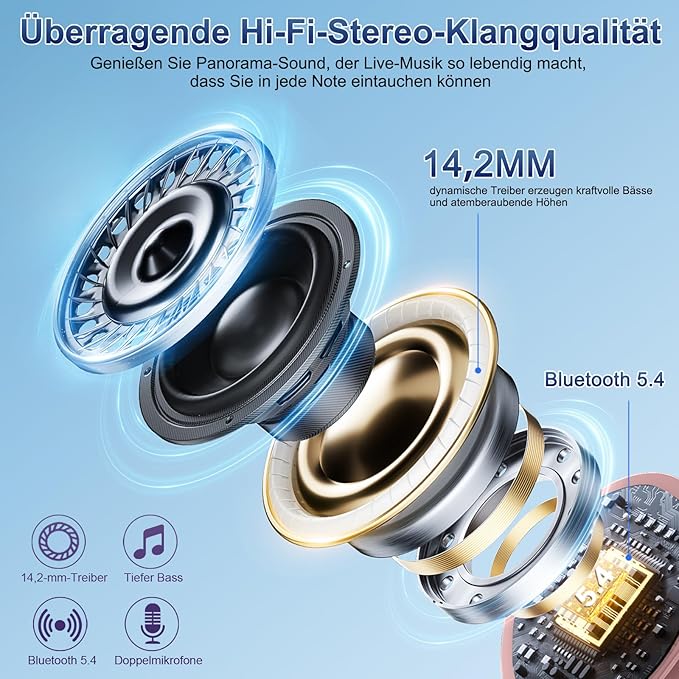 AI Translation Earbuds Real Time, 164 Language Translator Earbuds 3-in-1 Bluetooth 5.4 with APP, Translation Headphones with 6 Translation Modes Translating Device for Travel/Business/Learning